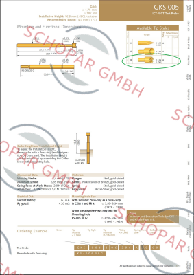 Ingun-KS-00530G price