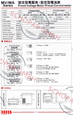 Fotek-MA-72R price