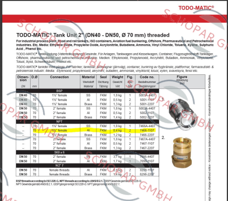 Todo-*TODO (7466-1107)  price
