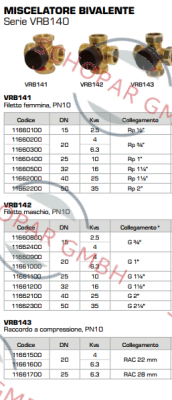 Esbe-VRB142 price