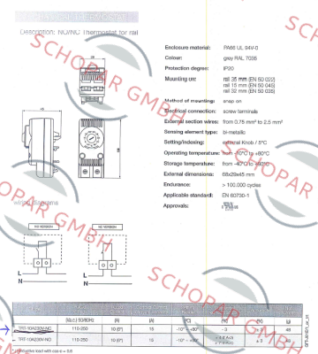 Fandis-RAC-60 price