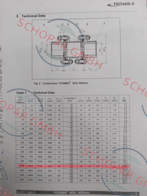 Tschan-Lamella pack design NZN price
