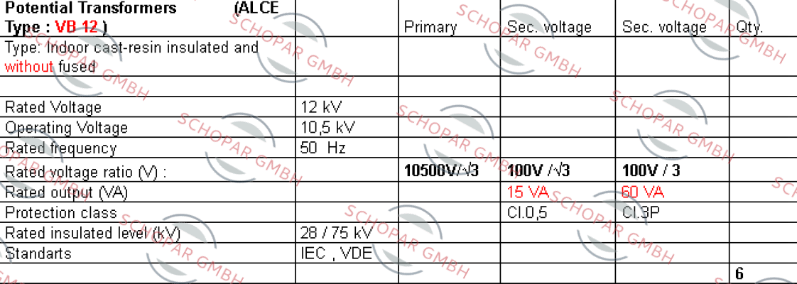 Alce-VB 12  price