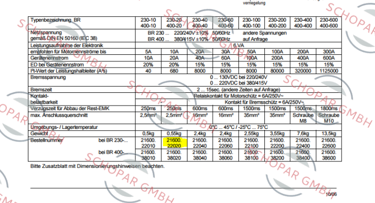Peter Electronic-21600.38020  price
