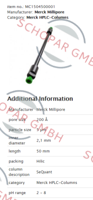 Merck-1504500001  price