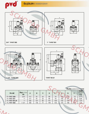 Pvd-T-PAT501 price