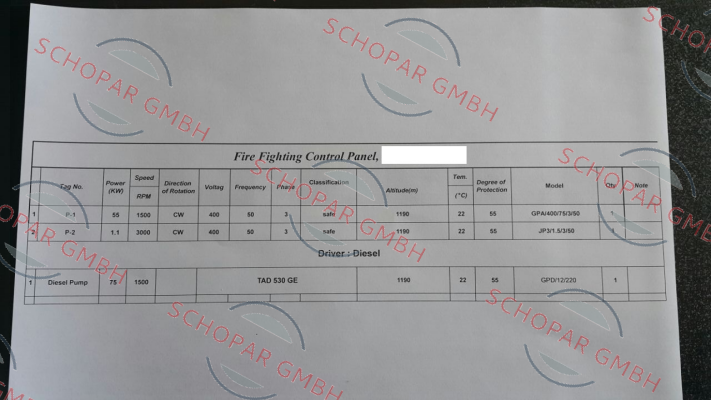 TornaTech-TAD 530 GE, GPD/12/220  price