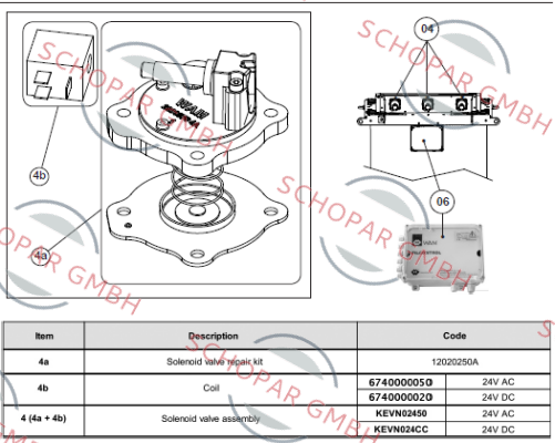 Wam-12020250A price