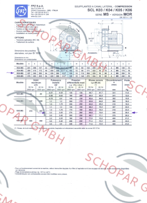 Fpz-SK05MS ACHG50 price