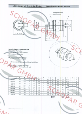 Kissling-545 53 09 oem  price