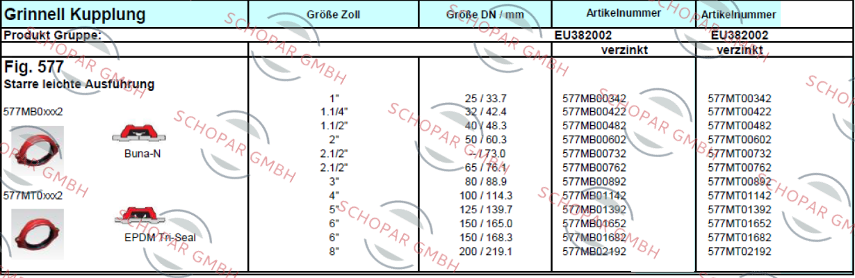 Grinnell-577MB01652  price