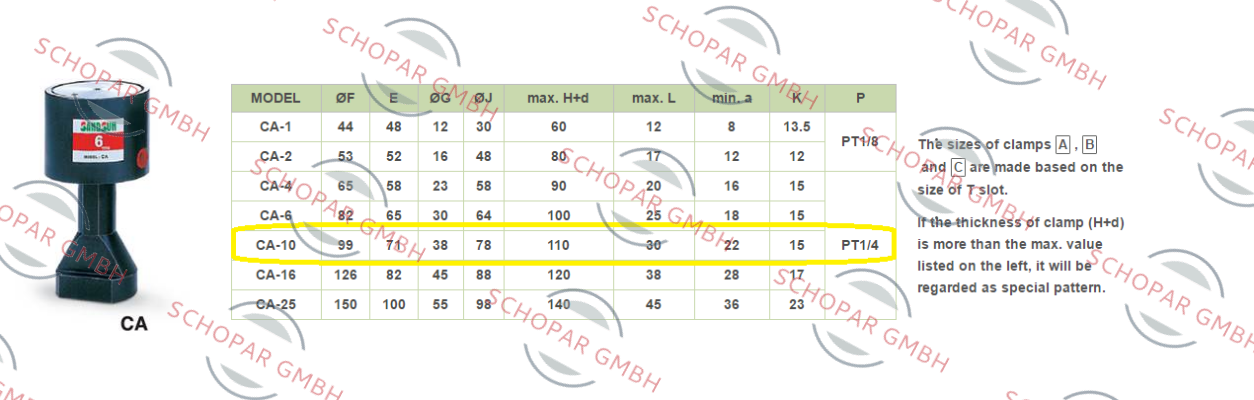 Sandsun-CA-10  price