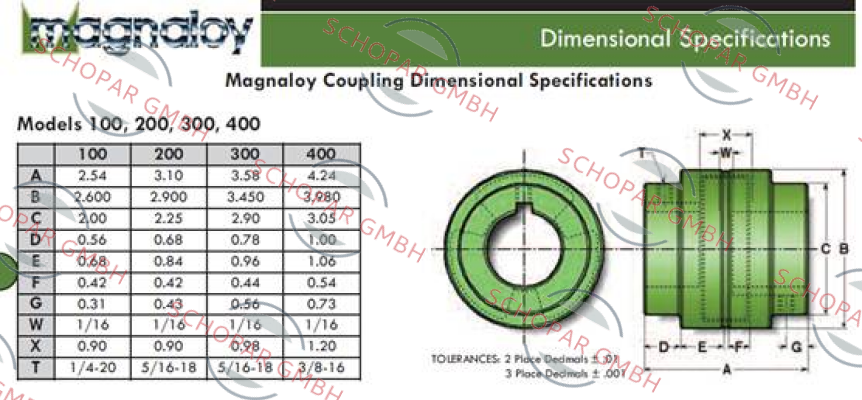 Magnaloy-MGN:400R  price