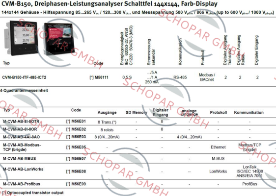 Circutor-M56E05    price