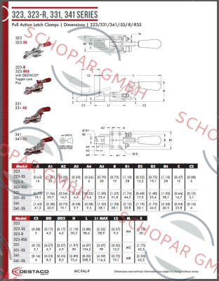 Destaco-323-SS price