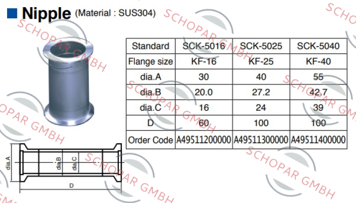 ULVAC-SCK-5025 price