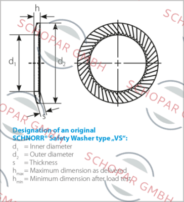 Schnorr-436700 price