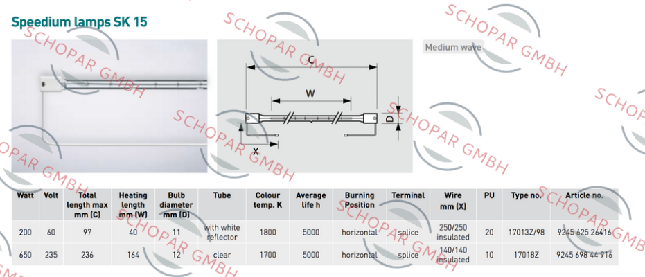 Dr. Fischer-IRK 17018Z price
