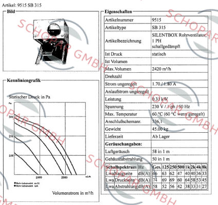 Helios-09515 SB 315  price