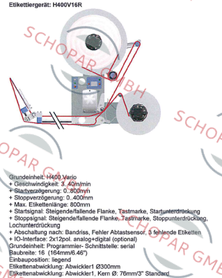 Herma-Herma 400 (400014883) price