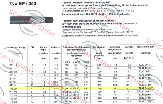 Tecalan-T2.420040.7 price