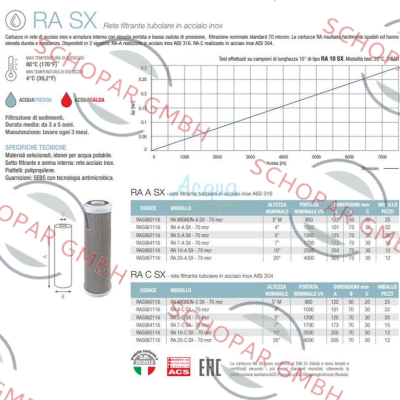 Atlas Filtri-RA Mignon A SX 70 mcr price
