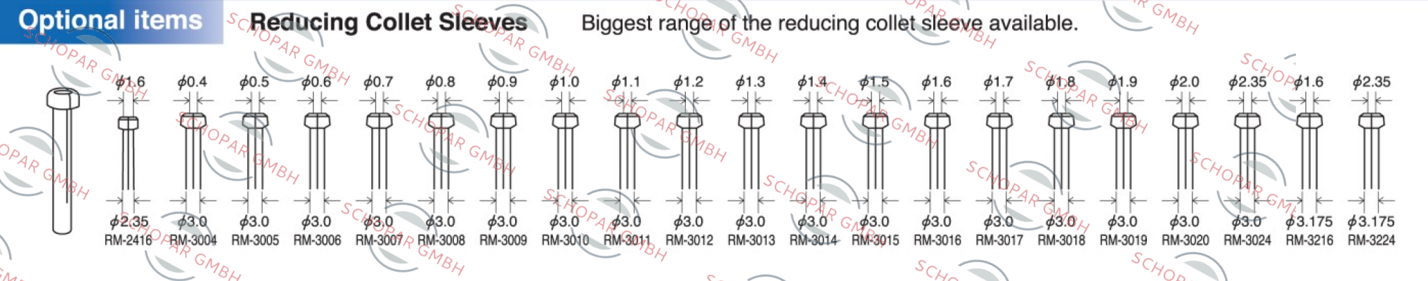 Argofile-RM-3008 price