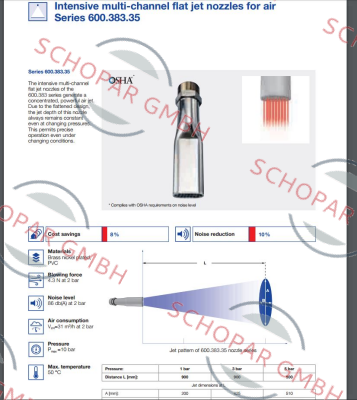 Lechler-600.383.35.AE.00.0 price