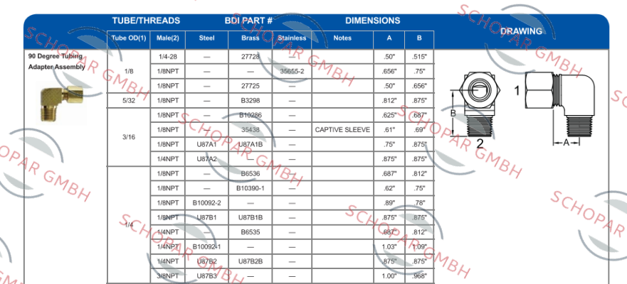 Bijur Delimon-B10390-1 price