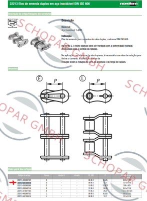 Norelem-22213-30120516 price
