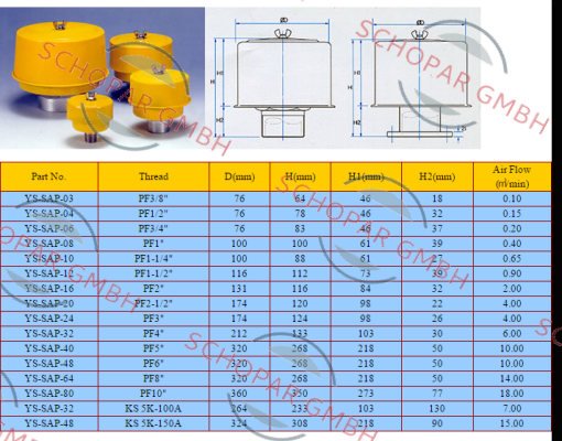 Sejin-SAP-08-PP  price