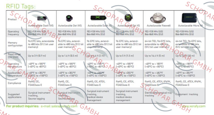 Xerafy-Dot XS P/N:X4102-EU000-H3   price