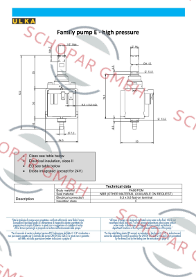 Ulka-EX5 price