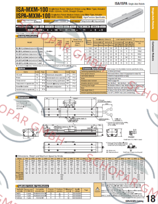 IAI-ISA-MXM-A-100-10-500-T2-M-AQ-EU price