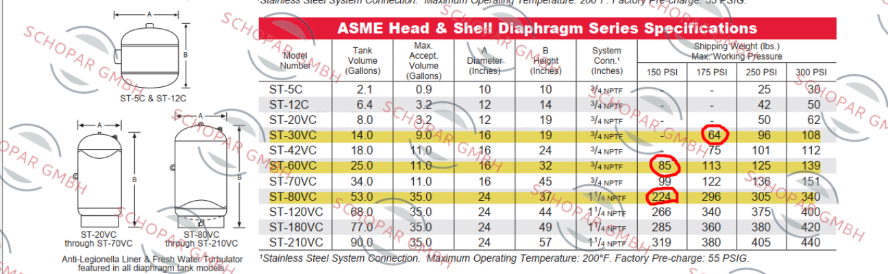 Amtrol-ST-60VC price