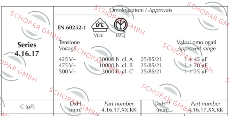 Ducati-416.17.81 price