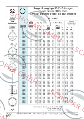 Seeger Orbis-DSB-027  price