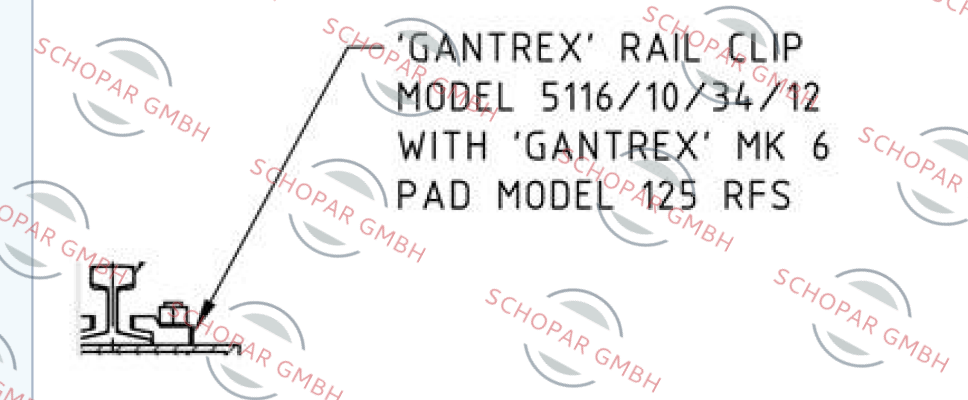 Gantrex-GANTREX RailLok BG10/BN fvz price