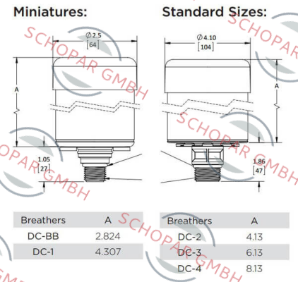 Des-Case-DC-1 price